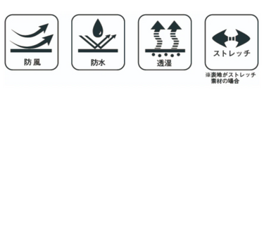 STANDING ON THE BLUE スタンディングオンザブルー Ultra Rain Suit ドッグウェア 犬服 ドッグレインスーツ 24Rain