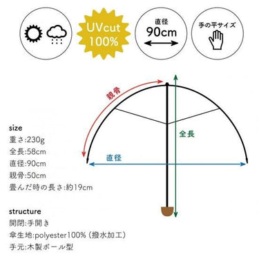 392 plusm umbrella short mini 手のひらサイズ 全天候対応 折りたたみ傘 50cm day dream 日傘 雨傘 UVcut100%
