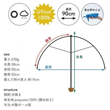 392 plusm umbrella short mini 手のひらサイズ 全天候対応 折りたたみ傘 50cm maru dream マル 日傘 雨傘 UVcut100%